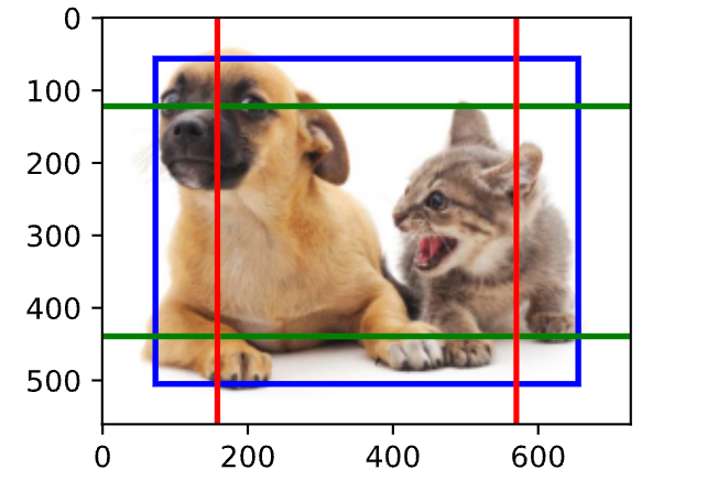 /posts/learning/cs/cv/multiscale-object-detection/3.png /posts/learning/cs/cv/multiscale-object-detection/3.png